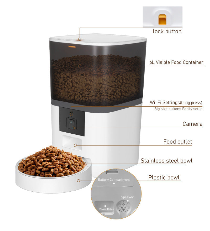 Intelligent worry free Pet Feeder with camera Sitandpawz.com