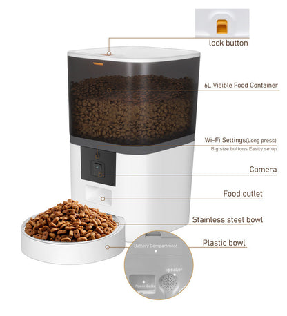 Intelligent worry free Pet Feeder with camera Sitandpawz.com